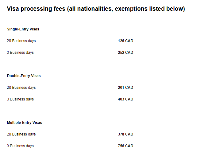 Russian Visa Fees for Canadians