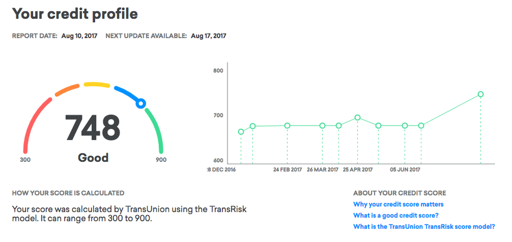 CreditKarma Screenshot | Prince of Travel | Miles &amp; Points