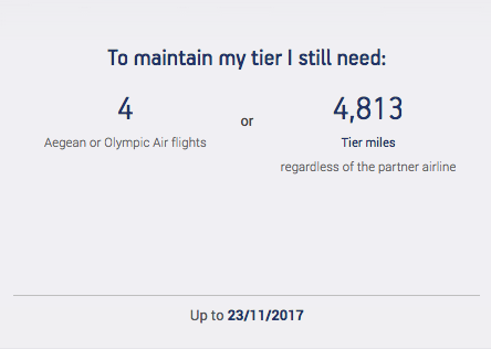 Aegean Airlines Miles+Bonus Gold Re-qualification | Prince of Travel | Miles &amp; Points