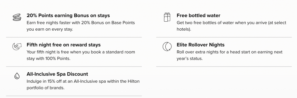 Hilton Honors Elite Status Guide To Qualifying And Privileges Prince