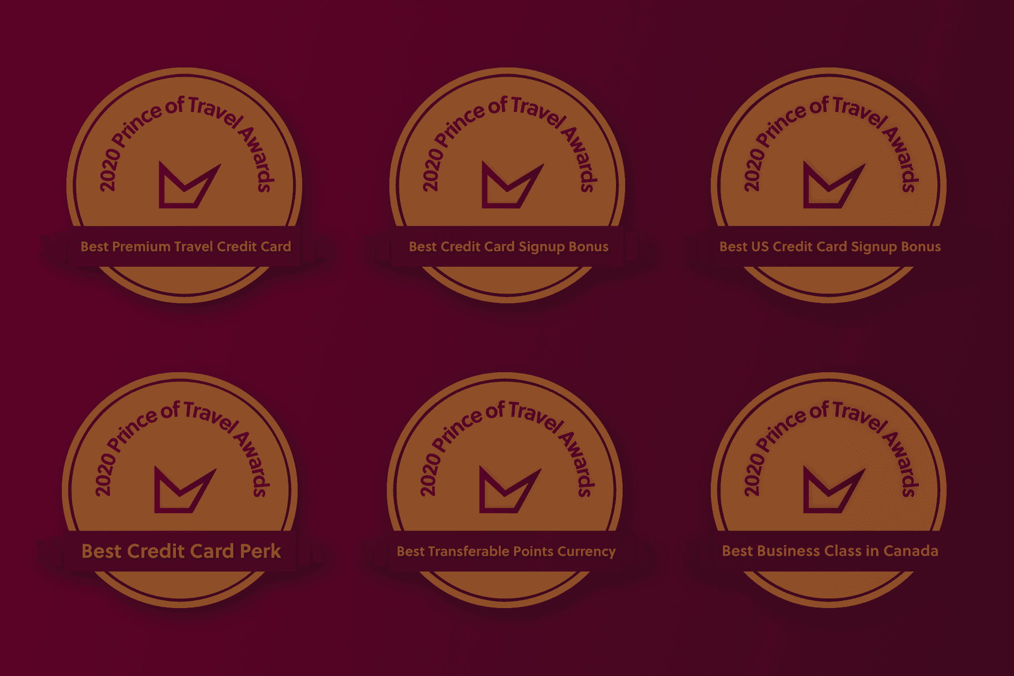 Vote Now: 2020 Prince of Travel Awards (Week 1)