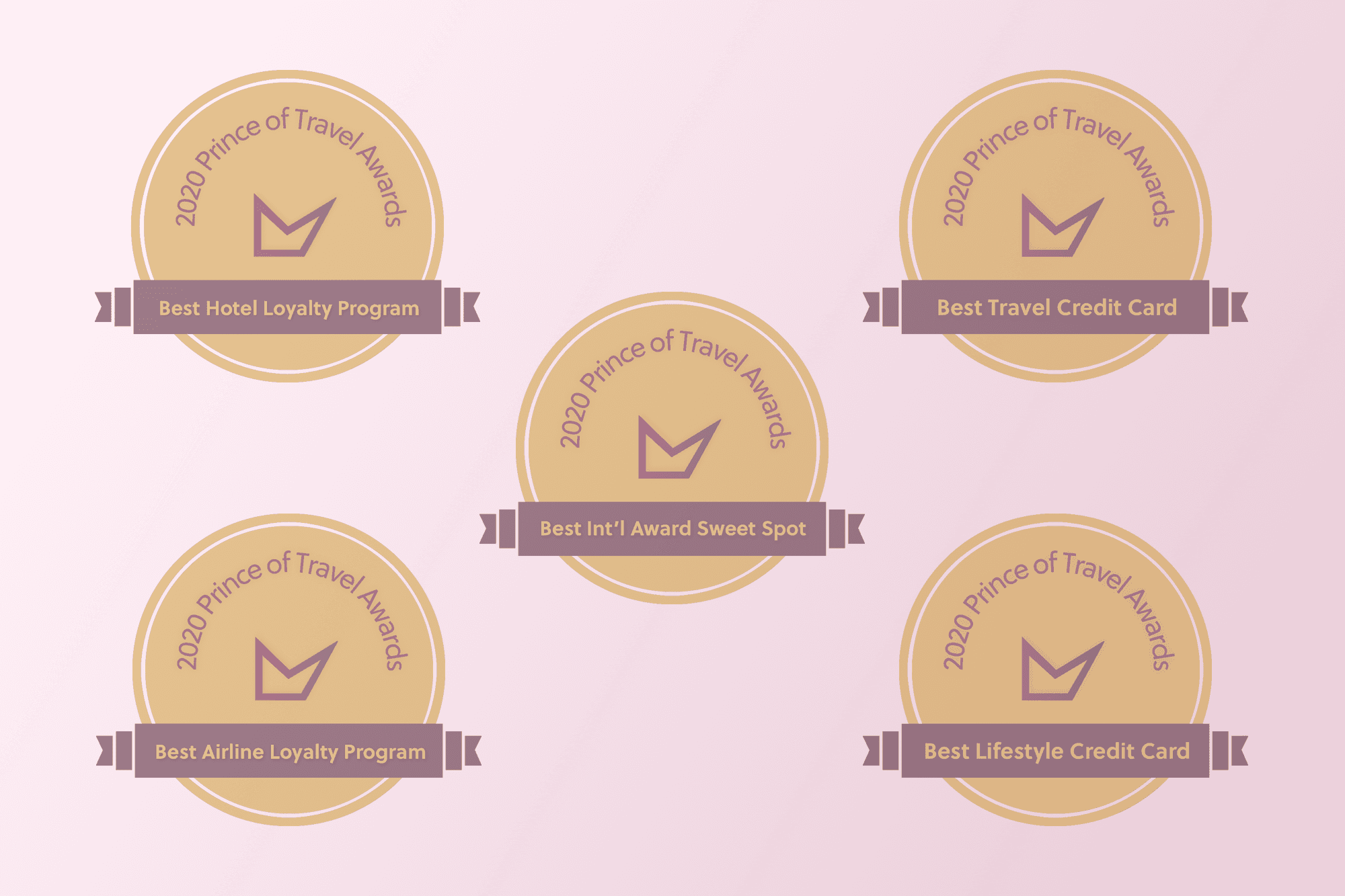 Vote Now: 2020 Prince of Travel Awards (Week 2)