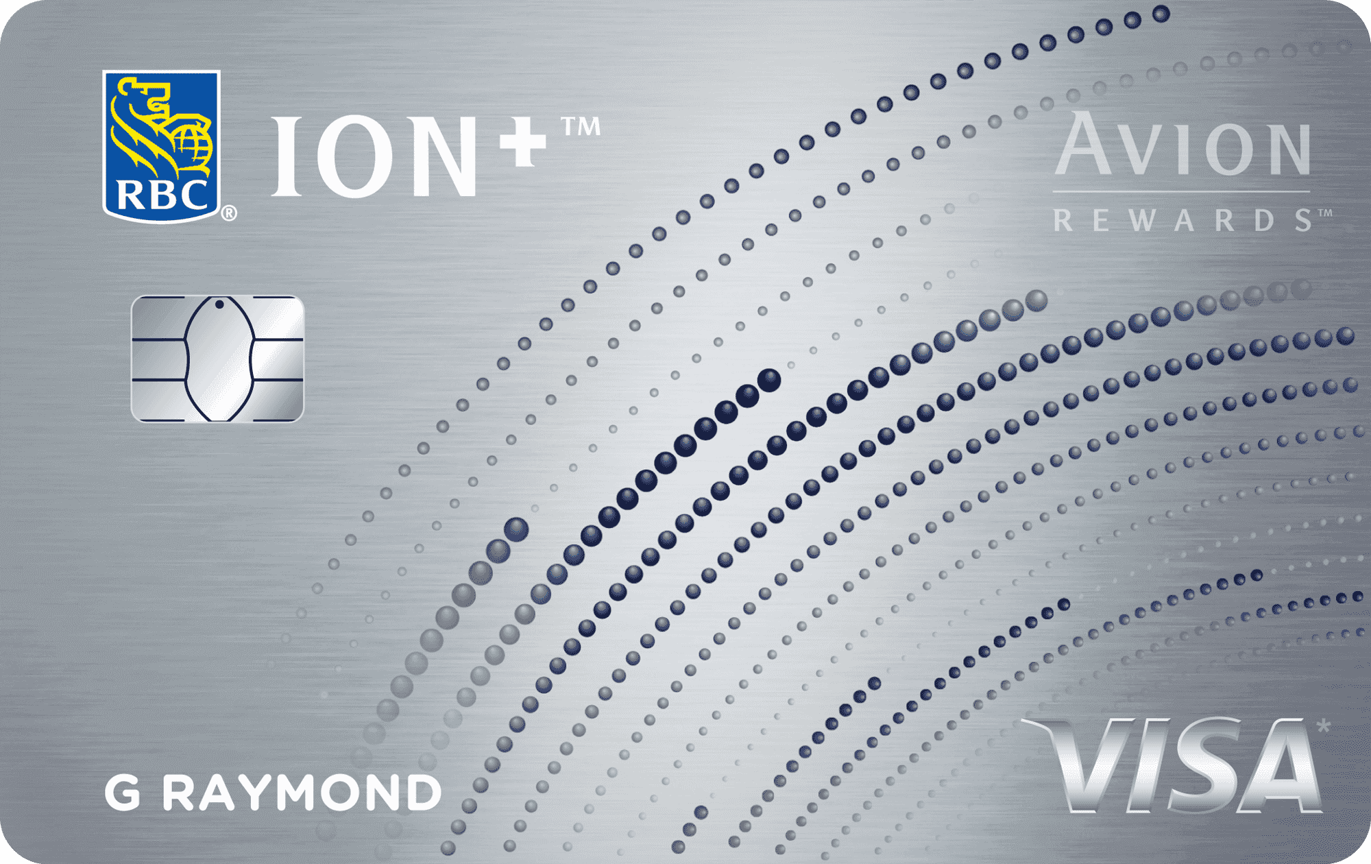 RBC® ION+ Visa