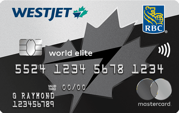 RBC WestJet Credit Card graphic