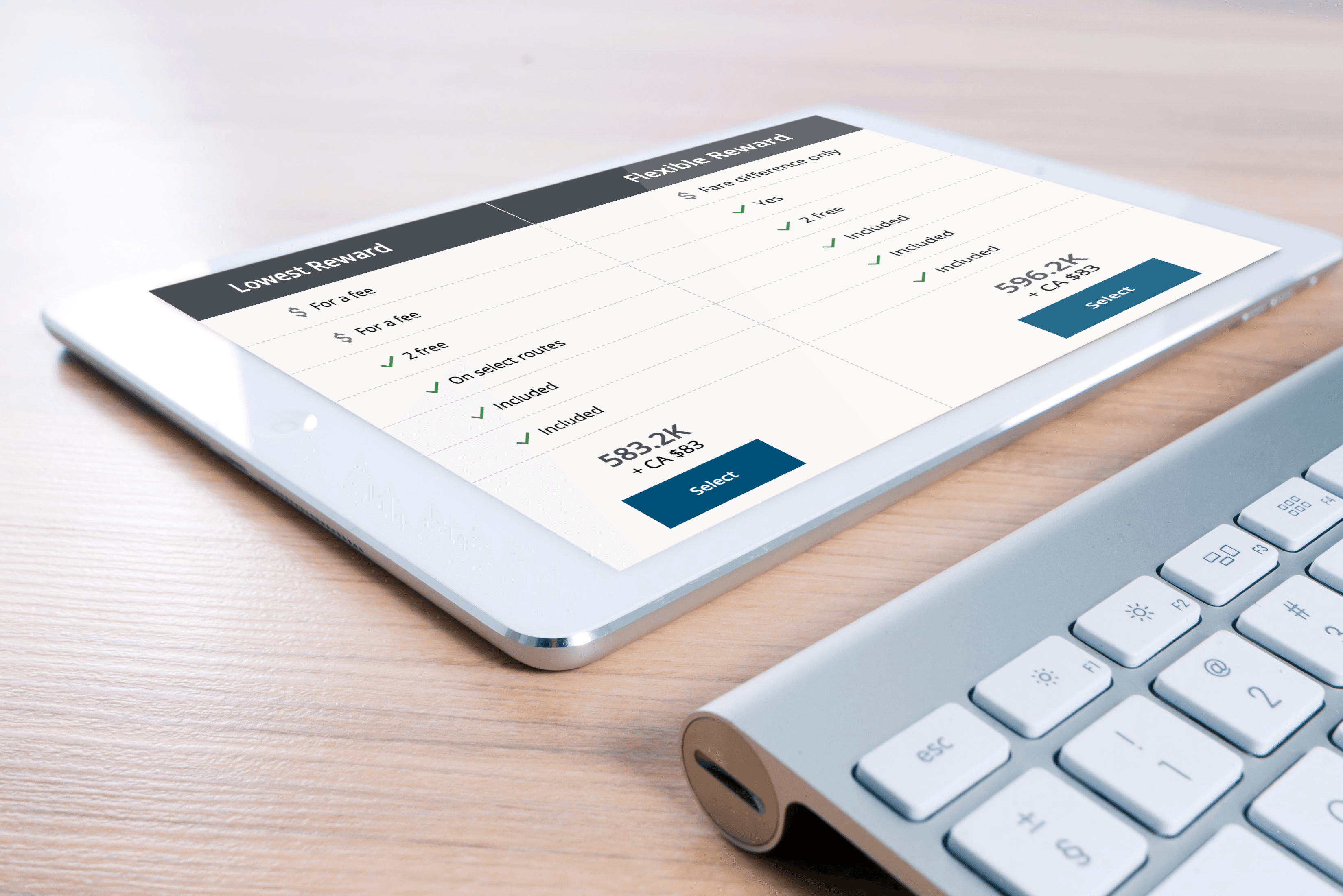 New Aeroplan: What Still Doesn’t Look Right?