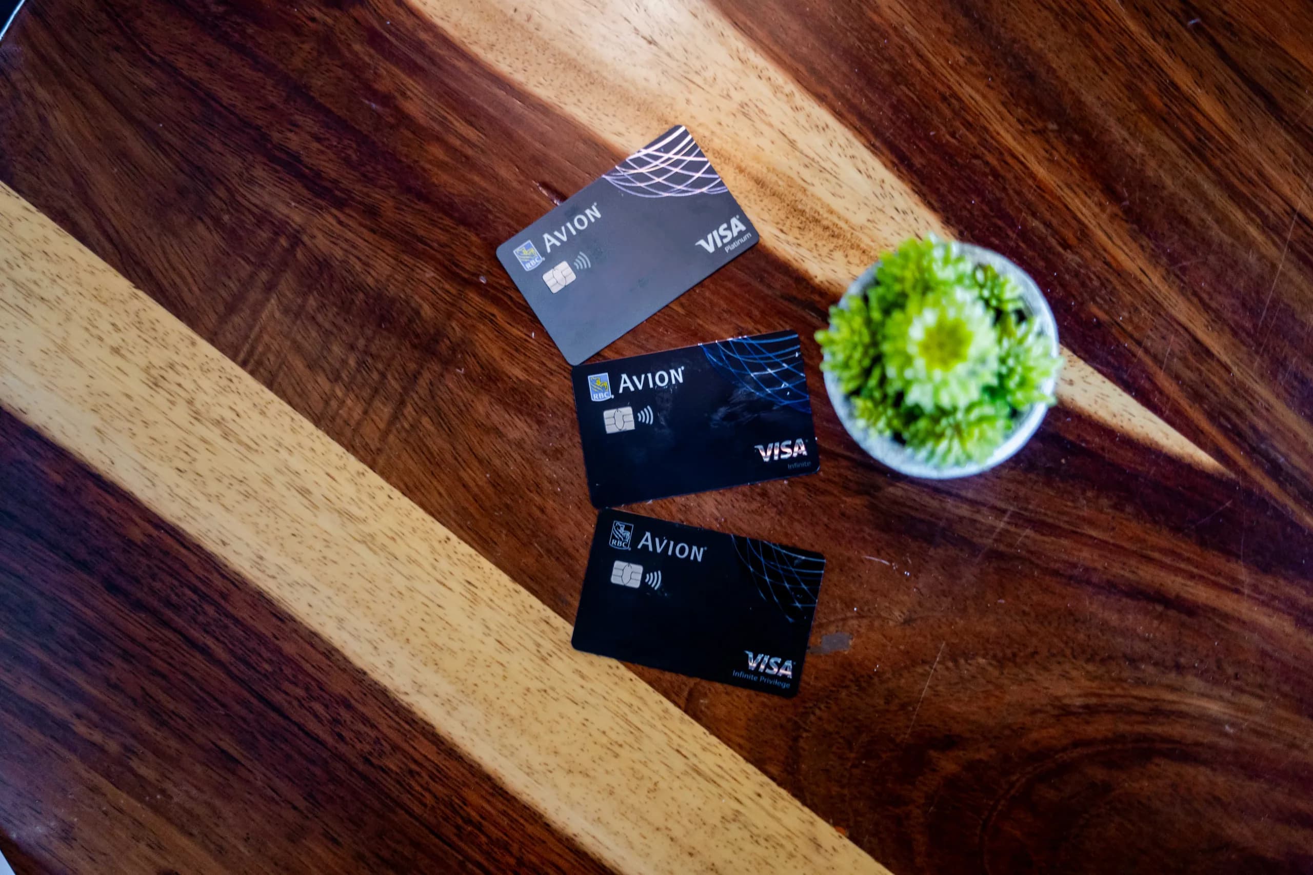 RBC Avion Credit Cards: Earn Up to 70,000 Points