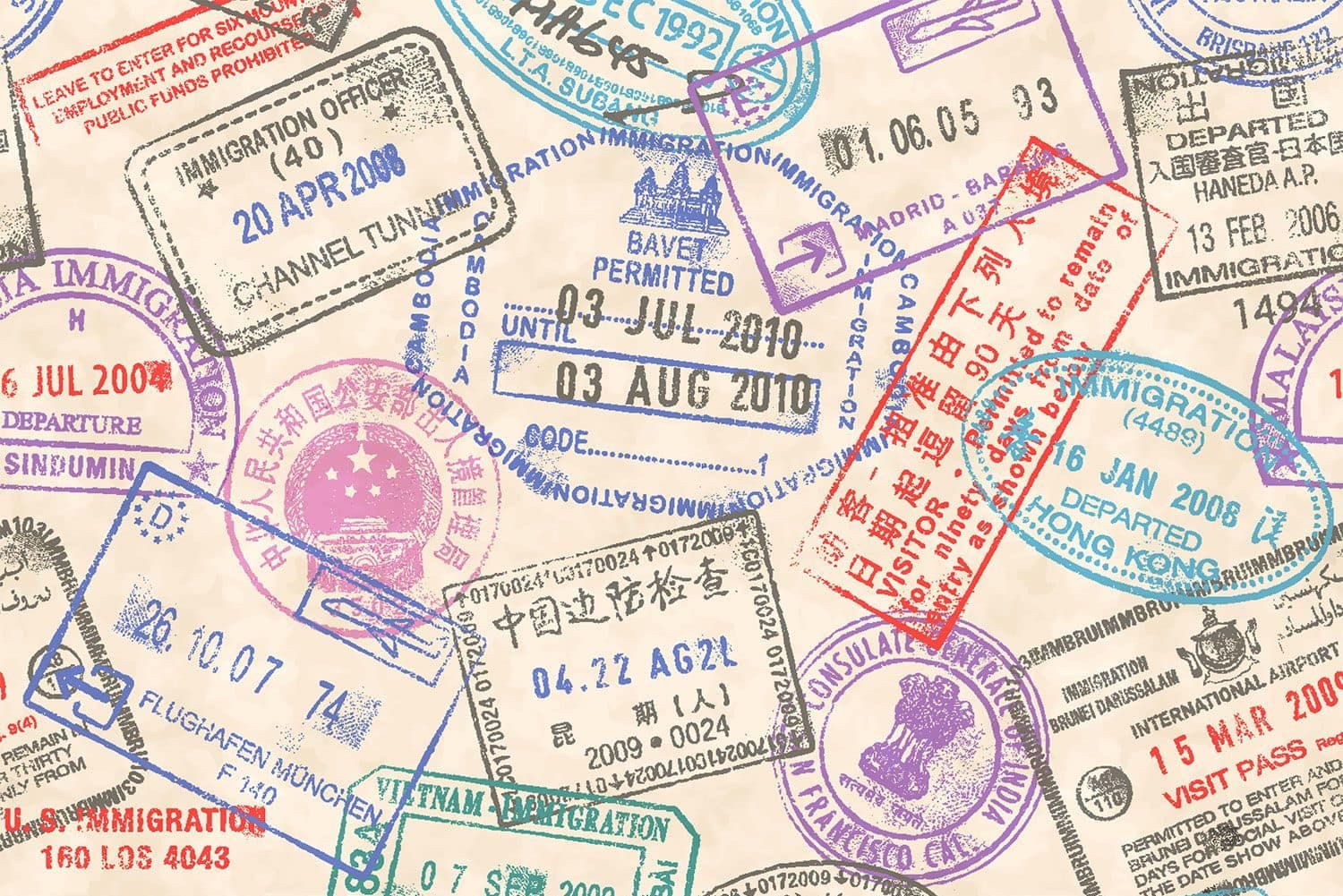 The Road to 193: Visiting Every Country in the World