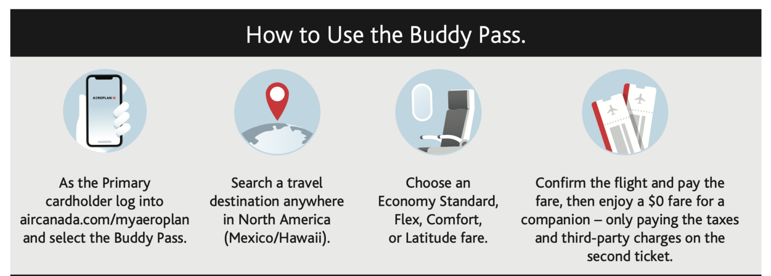 how-does-the-air-canada-buddy-pass-work-prince-of-travel