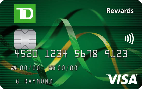 Td Rebate Rewards Visa Car Rental Insurance