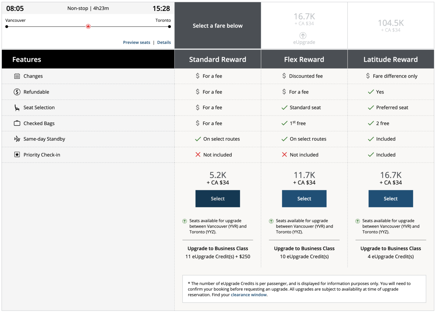 The Best Ways to Redeem 150,000+ Aeroplan Points Prince of Travel