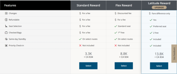 how-to-use-air-canada-same-day-standby-prince-of-travel