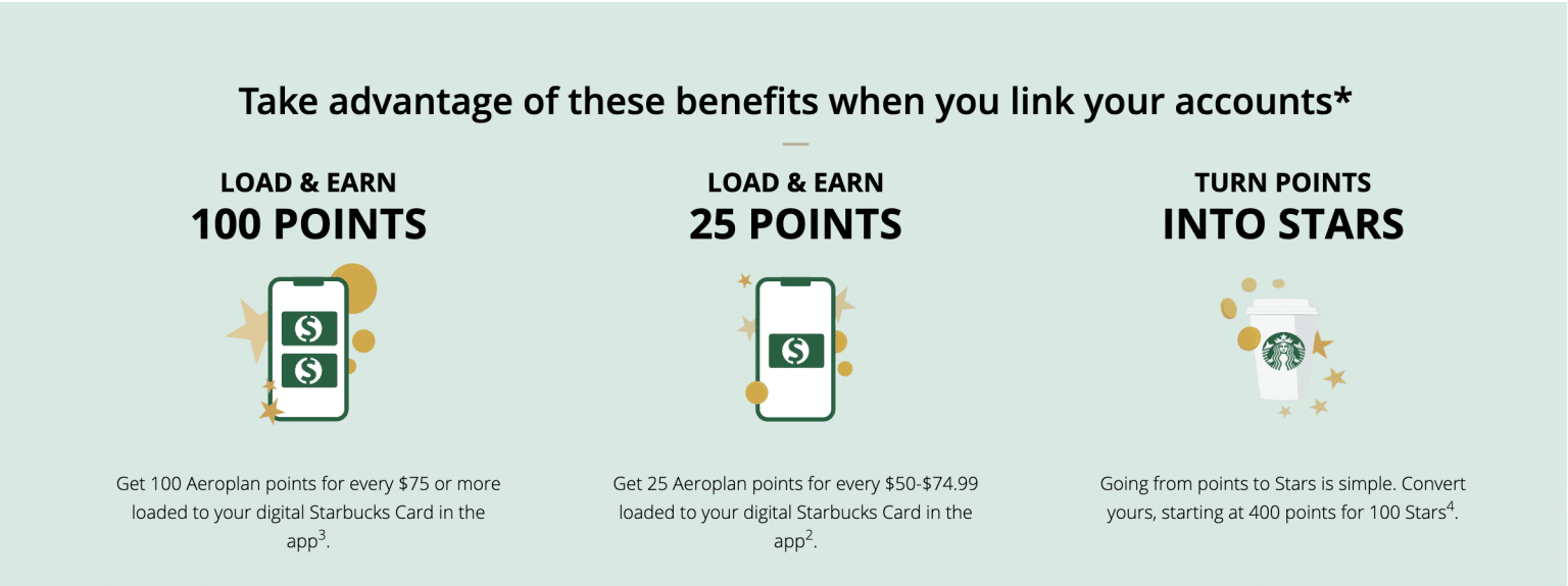 Aeroplan Starbucks Partnership Earn Redeem Points On Coffee 