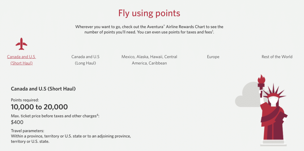 Redeem CIBC Aventura Points for 1.25 Cents Per Point Prince of Travel