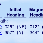 Booked: Pre-Honeymoon in the Pacific