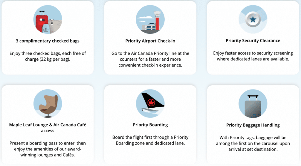 Air Canada Improves eUpgrades and Status Passes Prince of Travel