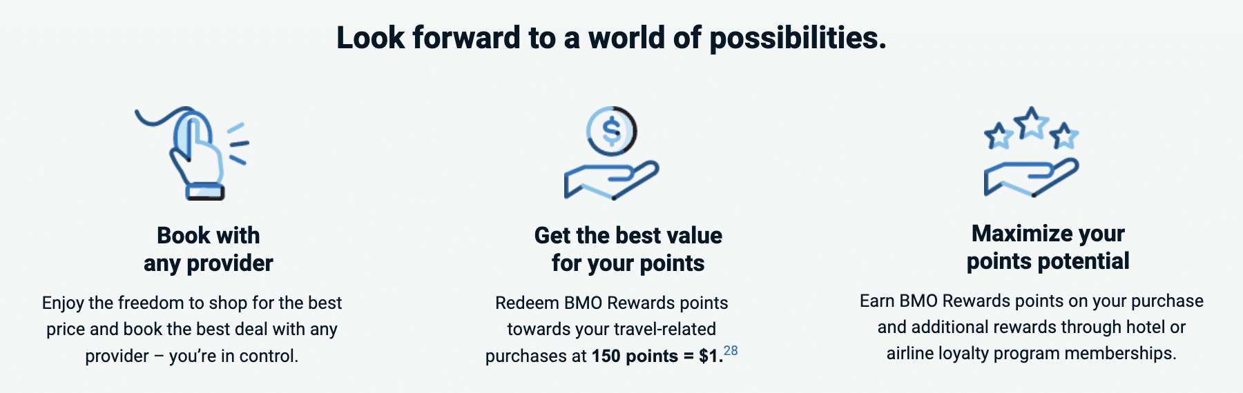 bmo rewards travel website
