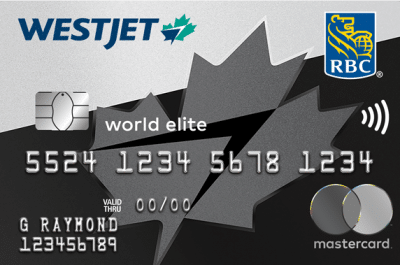 RBC WestJet Credit Card graphic