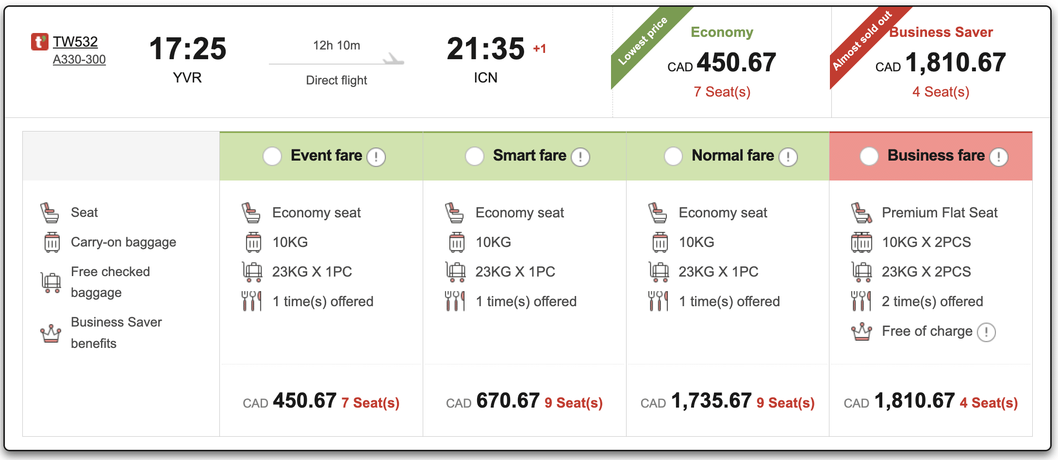 Tway YVR ICN Precios