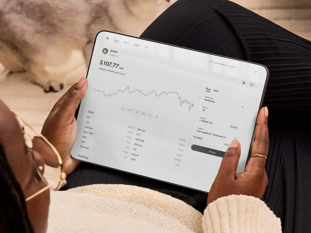 Trading On Your Terms 1