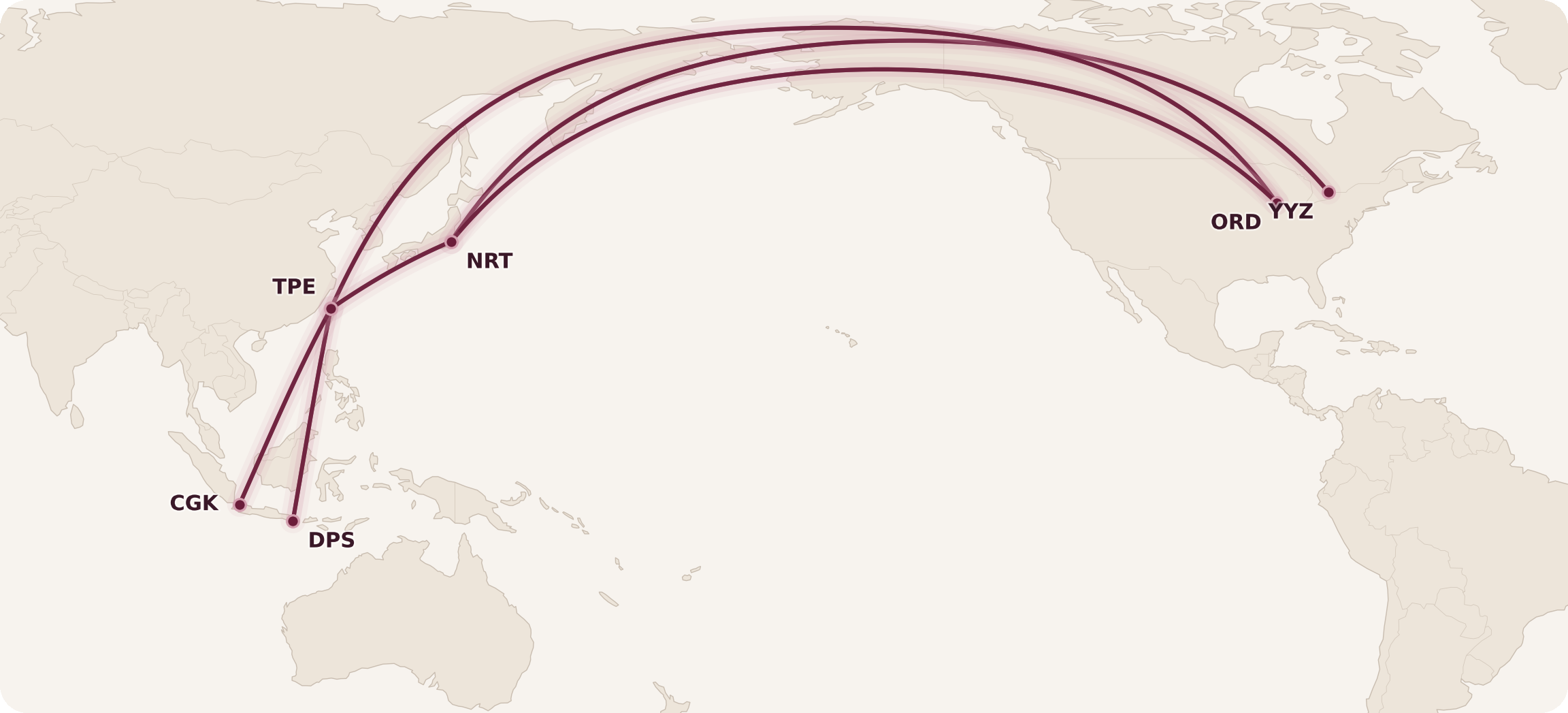 Bali-Trip-Initial-Stages