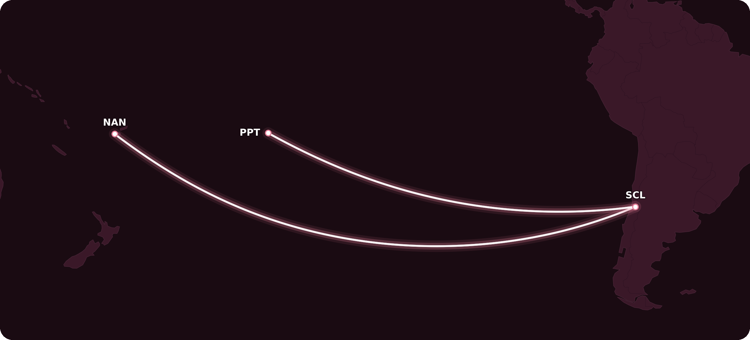 Russian Far East Routes| Prince of Travel | Miles & Points